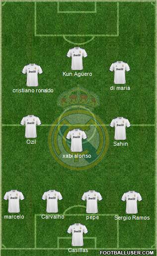 Real Madrid C.F. Formation 2011