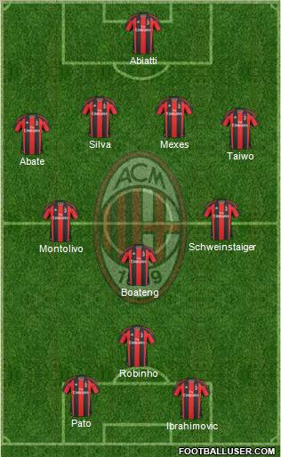 A.C. Milan Formation 2011