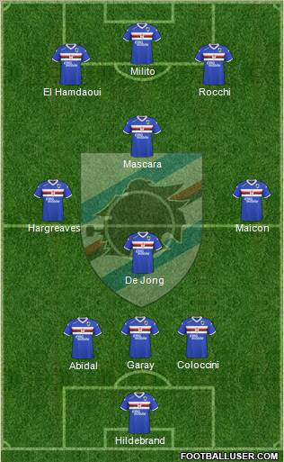Sampdoria Formation 2011