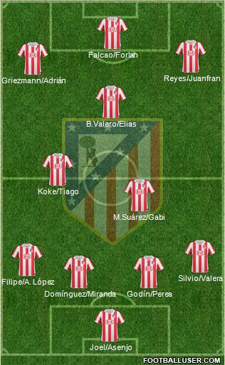 C. Atlético Madrid S.A.D. Formation 2011