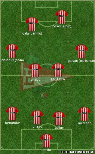 Estudiantes de La Plata Formation 2011