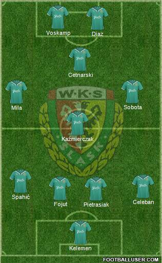 WKS Slask Wroclaw Formation 2011