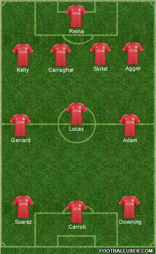 Liverpool Formation 2011