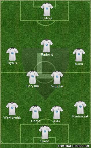 Legia Warszawa Formation 2011