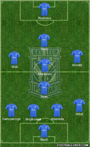Lech Poznan Formation 2011