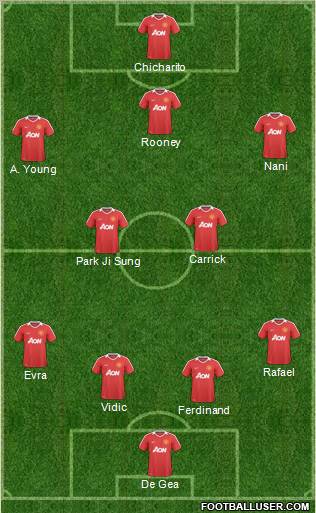 Manchester United Formation 2011
