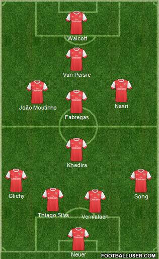 Arsenal Formation 2011