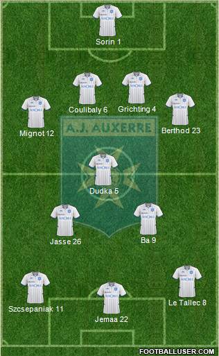 A.J. Auxerre Formation 2011