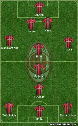 A.C. Milan Formation 2011