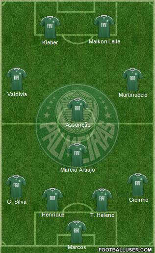 SE Palmeiras 4-2-2-2 football formation