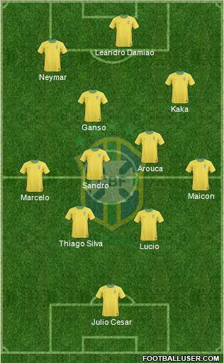 Brazil Formation 2011