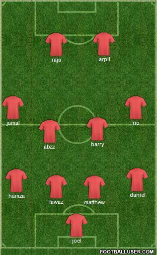 Pro Evolution Soccer Team Formation 2011