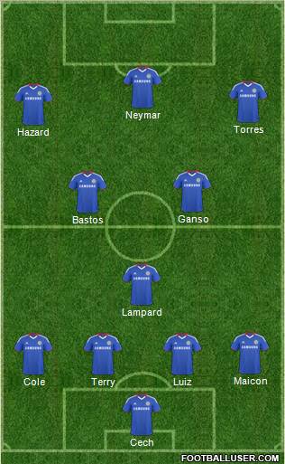 Chelsea Formation 2011