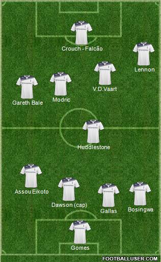 Tottenham Hotspur Formation 2011