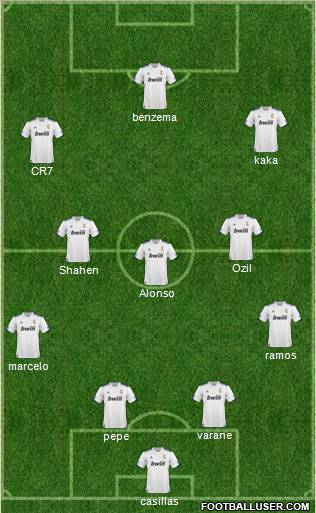 R. Madrid Castilla Formation 2011