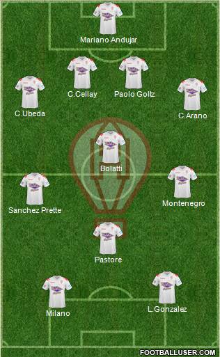 Huracán Formation 2011
