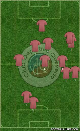 CD Quevedo Formation 2011