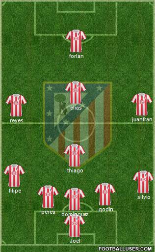 C. Atlético Madrid S.A.D. Formation 2011