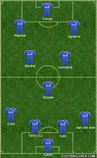 Chelsea Formation 2011