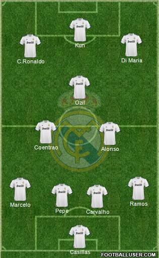Real Madrid C.F. Formation 2011