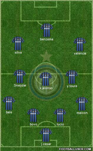 F.C. Internazionale Formation 2011
