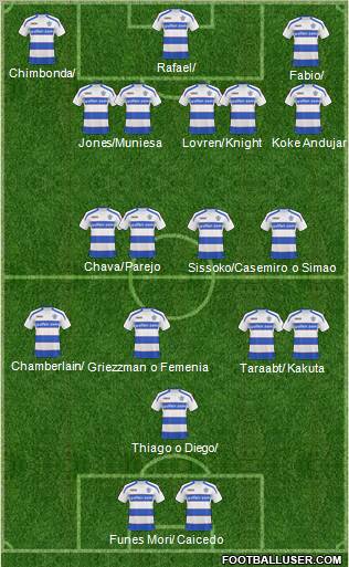 Queens Park Rangers Formation 2011