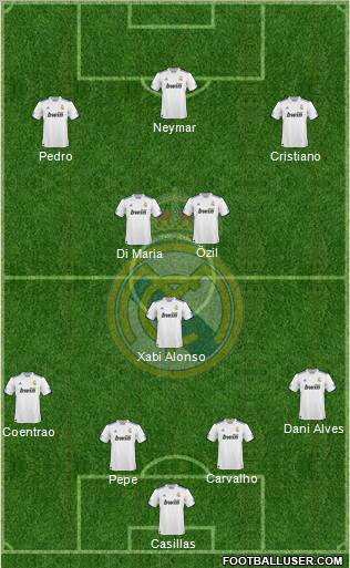 Real Madrid C.F. Formation 2011