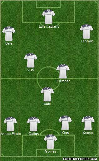 Tottenham Hotspur Formation 2011