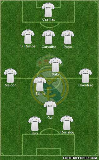 Real Madrid C.F. Formation 2011