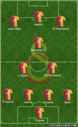 Galatasaray SK Formation 2011