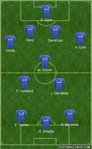 Chelsea Formation 2011