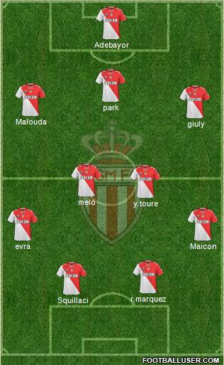 AS Monaco FC Formation 2011
