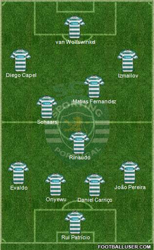 Sporting Clube de Portugal - SAD Formation 2011
