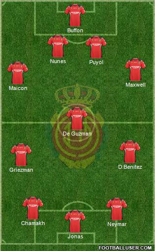 R.C.D. Mallorca S.A.D. Formation 2011