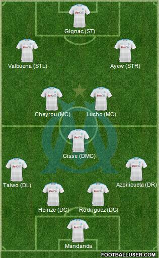 Olympique de Marseille Formation 2011