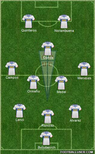 CD Universidad Católica Formation 2011