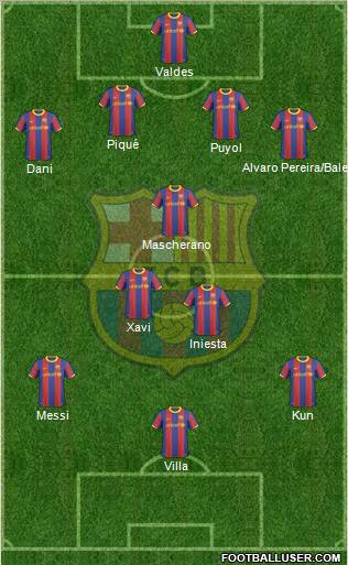 F.C. Barcelona Formation 2011