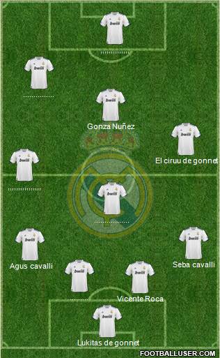 Real Madrid C.F. Formation 2011