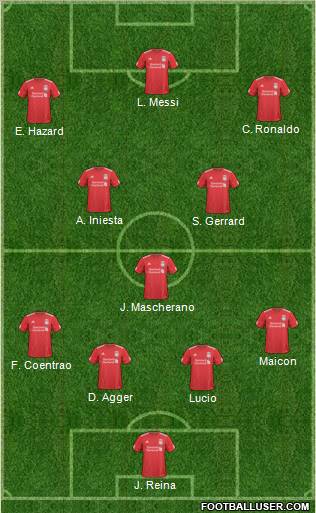 Liverpool Formation 2011