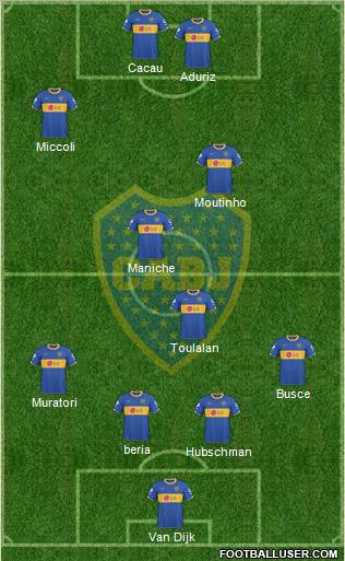 Boca Juniors Formation 2011