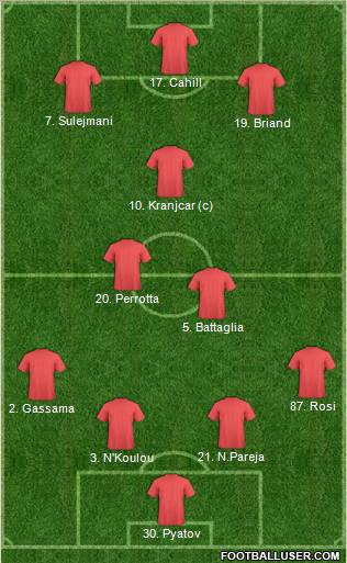 Pro Evolution Soccer Team Formation 2011