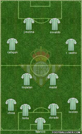 Real Betis B., S.A.D. Formation 2011