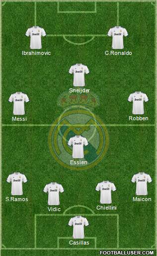 Real Madrid C.F. Formation 2011
