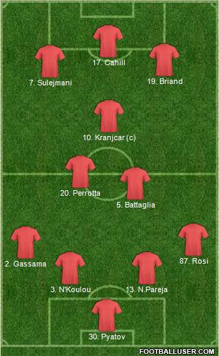 Pro Evolution Soccer Team Formation 2011