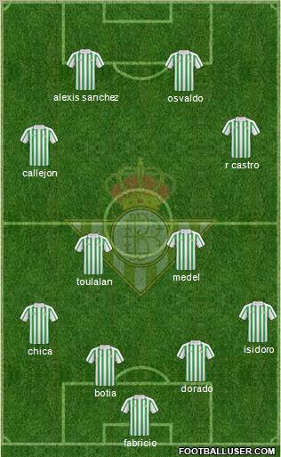 Real Betis B., S.A.D. Formation 2011