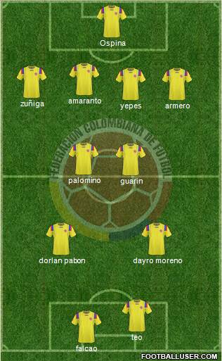 Colombia Formation 2011