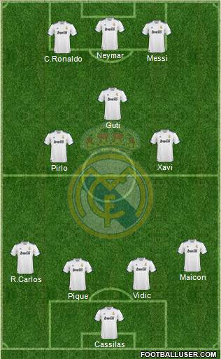 Real Madrid C.F. Formation 2011