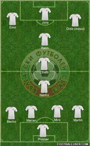 Bulgaria football formation