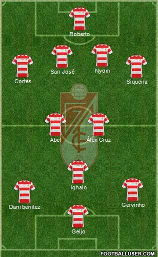 Granada C.F. football formation