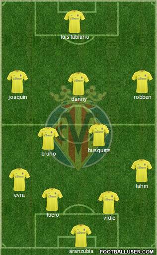 Villarreal C.F., S.A.D. Formation 2011